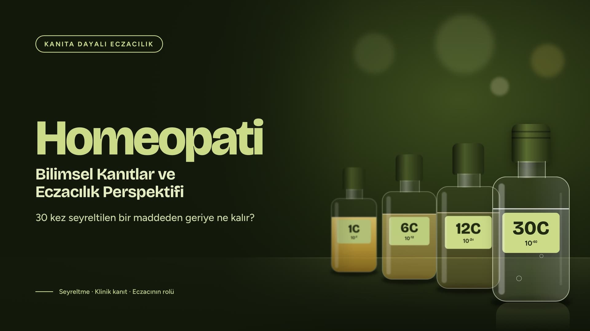 HOMEOPATİ: BİLİMSEL KANITLAR VE ECZACILIK PERSPEKTİFİ infografiği
